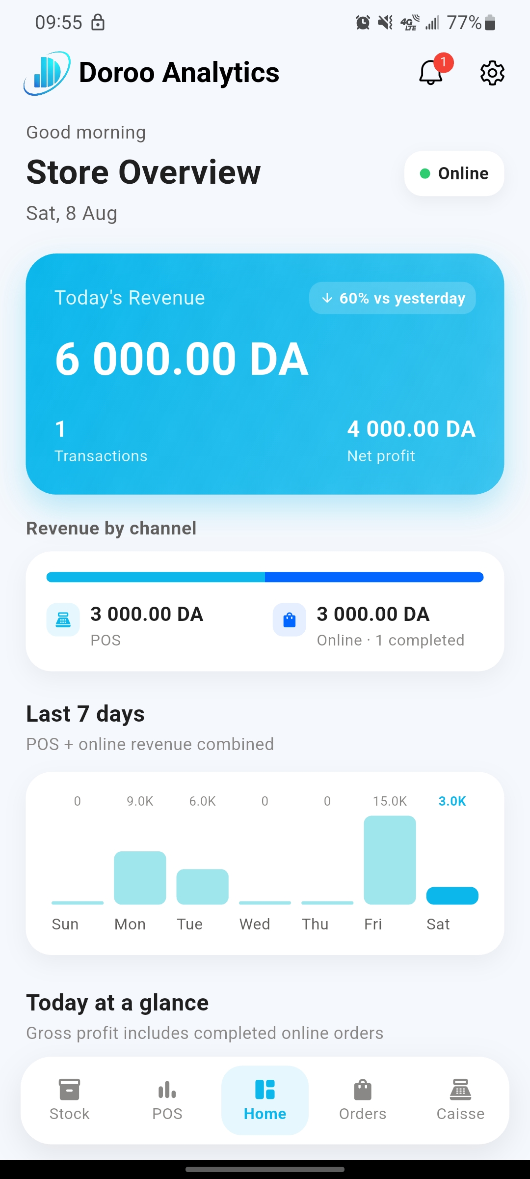 Doroo Analytics app screenshot